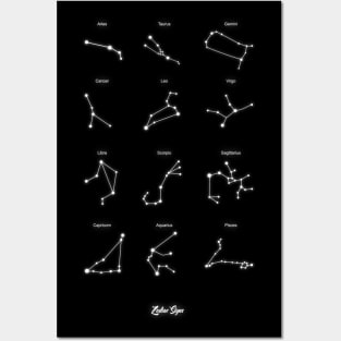 Zodiac Signs Posters and Art